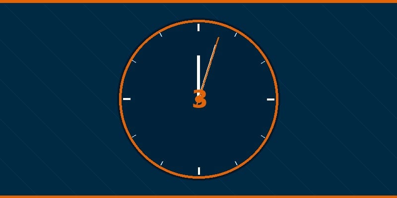 Je website heeft 3 seconden om iemand te overtuigen